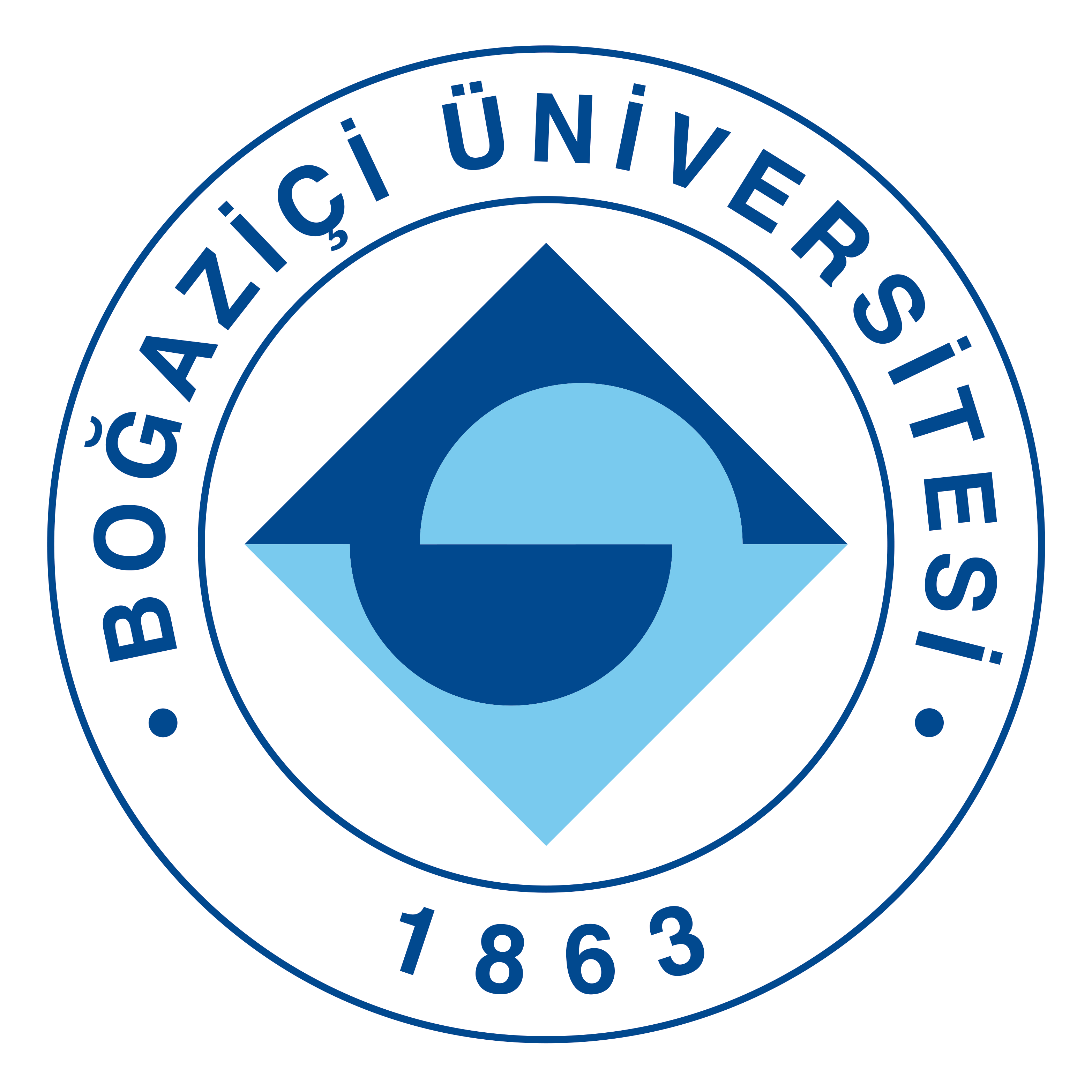 Boğaziçi University